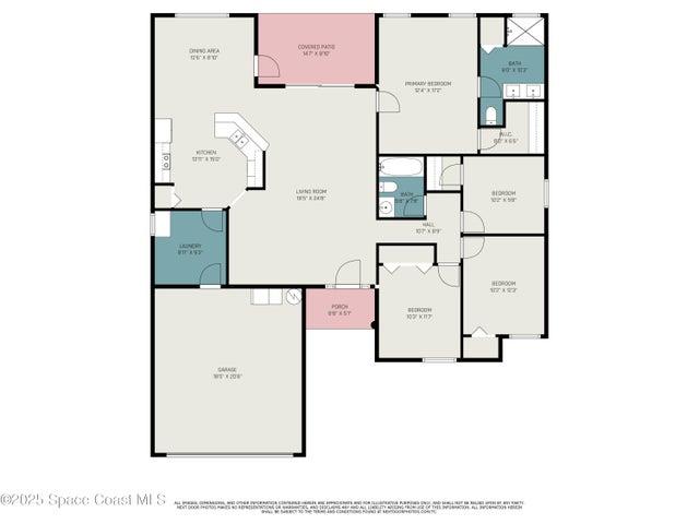 Meet your New Home!