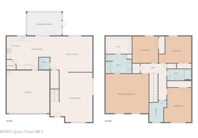 875 Corbin Circle SW, Palm Bay, FL, 32908 photo 44