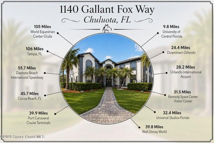 1140 Gallant Fox Way, Oviedo, FL, 32765 photo 44