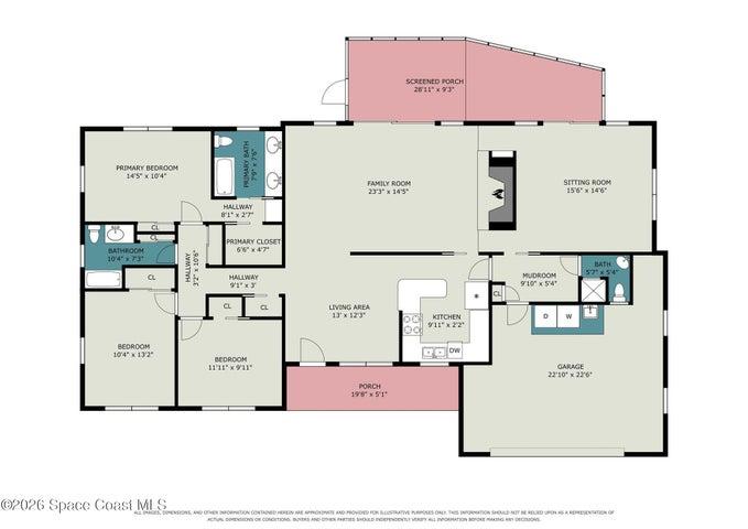 1150 Rivermont Drive, Melbourne, FL, 32935 photo 29