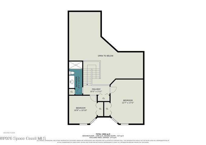 Floor Plan 2nd Level