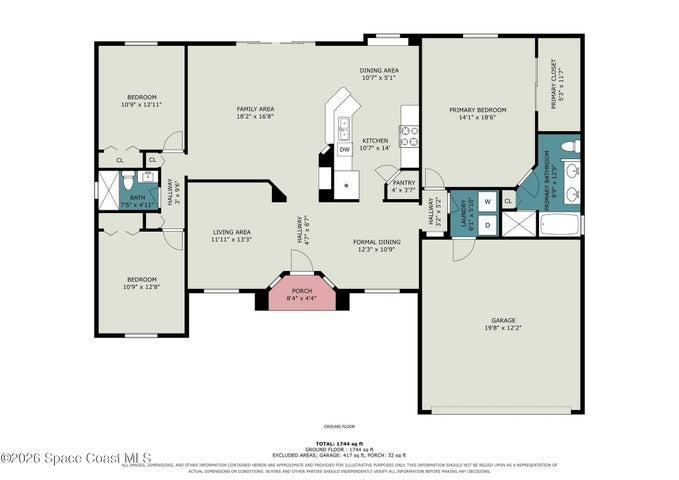 403 Holin Avenue SW, Palm Bay, FL, 32908 photo 20